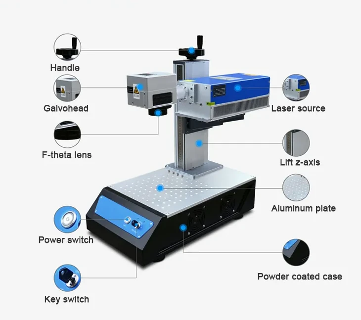 Portable glass uv laser marking machine high quality